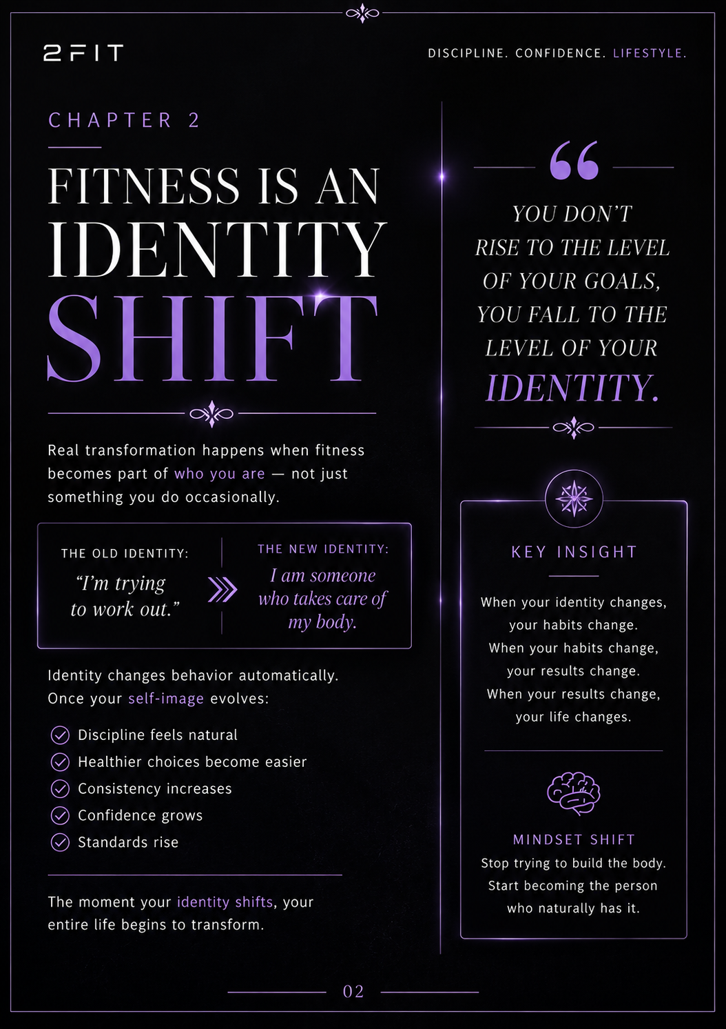 2FIT Paradigm Shift Ebook