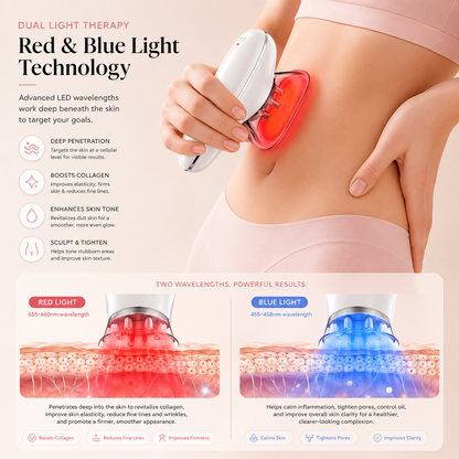 SculptGlow Pro™ 5-in-1 Body Sculpting Massager