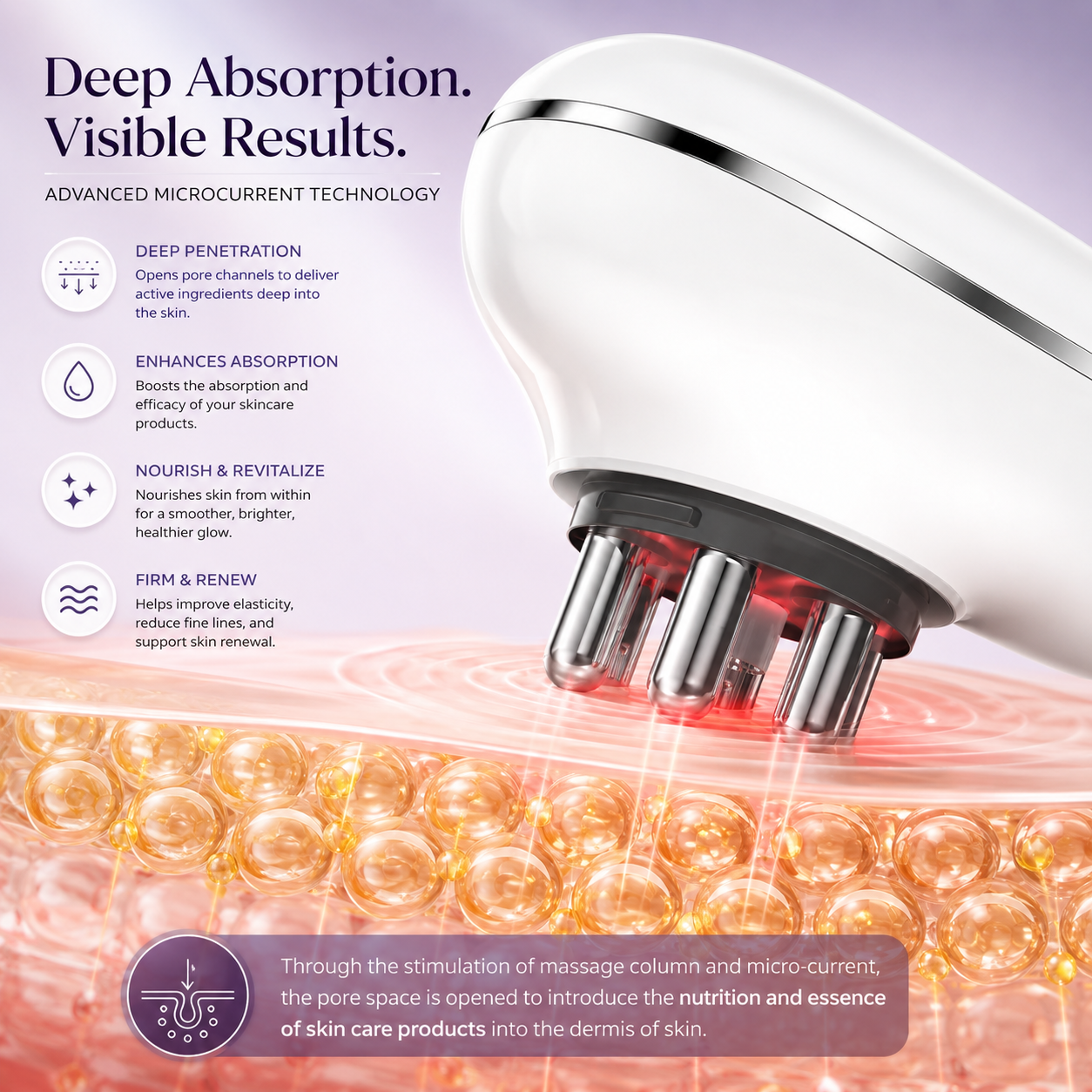 SculptGlow Pro™ 5-in-1 Body Sculpting Massager