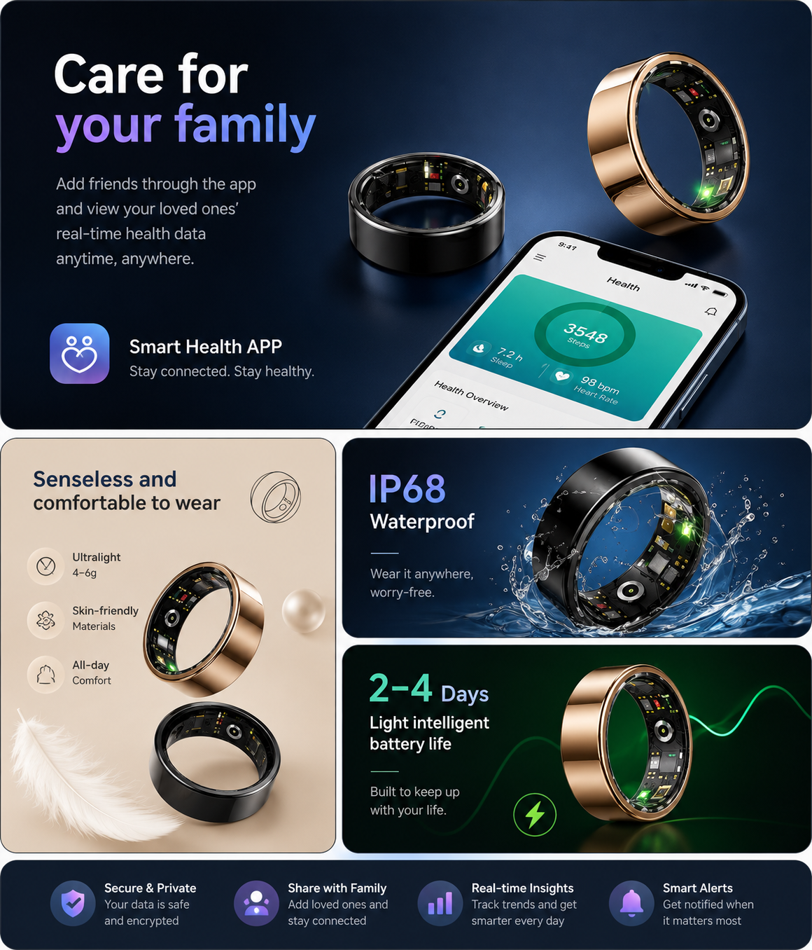 LuxeAura Quantum™ Ring