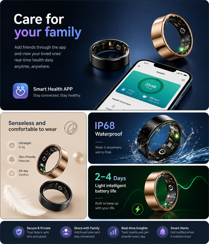 LuxeAura Quantum™ Ring